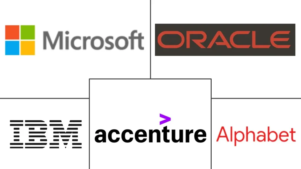 APAC Top Digital Transformation Companies 2025