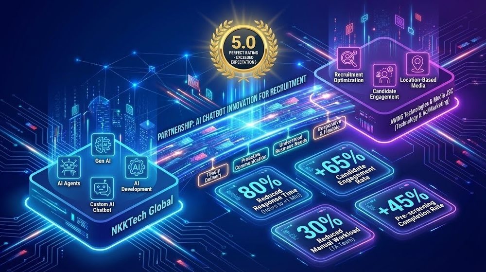 nkk-global-image-case-study-4