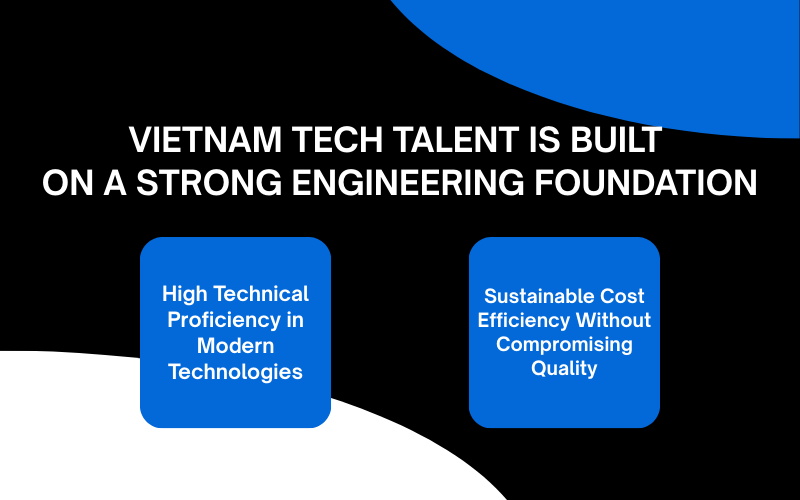 Vietnam Tech Talent