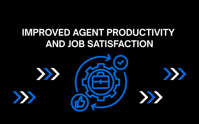 7 Powerful Call Center Automation Benefits in 2025 3 Anh SEO 14