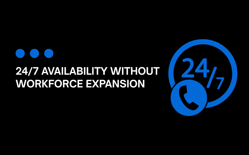 7 Powerful Call Center Automation Benefits in 2025 2 Anh SEO 15