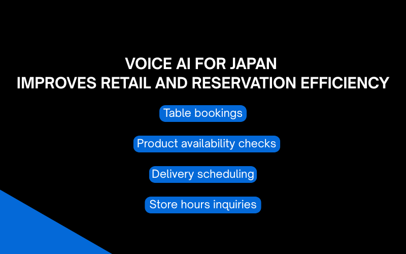 Voice AI for Japan: 6 Thành Công Thực Tế Trong Doanh Nghiệp 3 Anh SEO 16 1