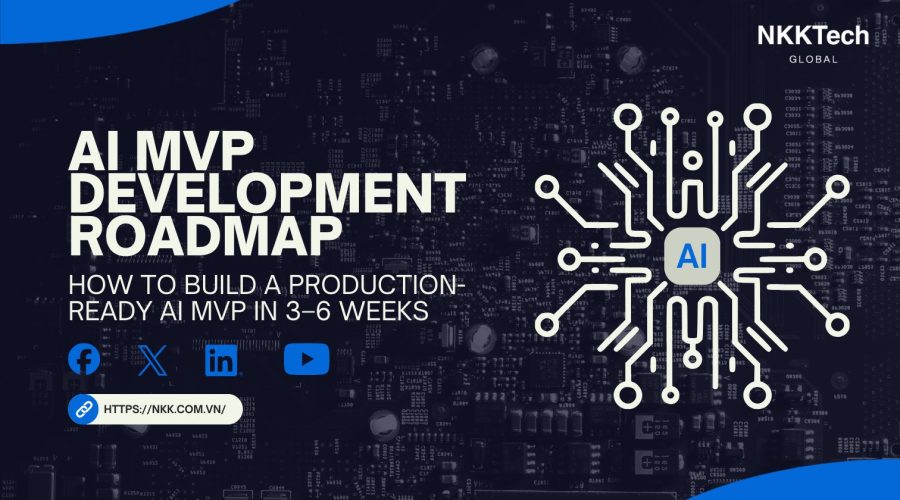 AI MVP development roadmap showing steps to build a production-ready AI MVP in 3–6 weeks