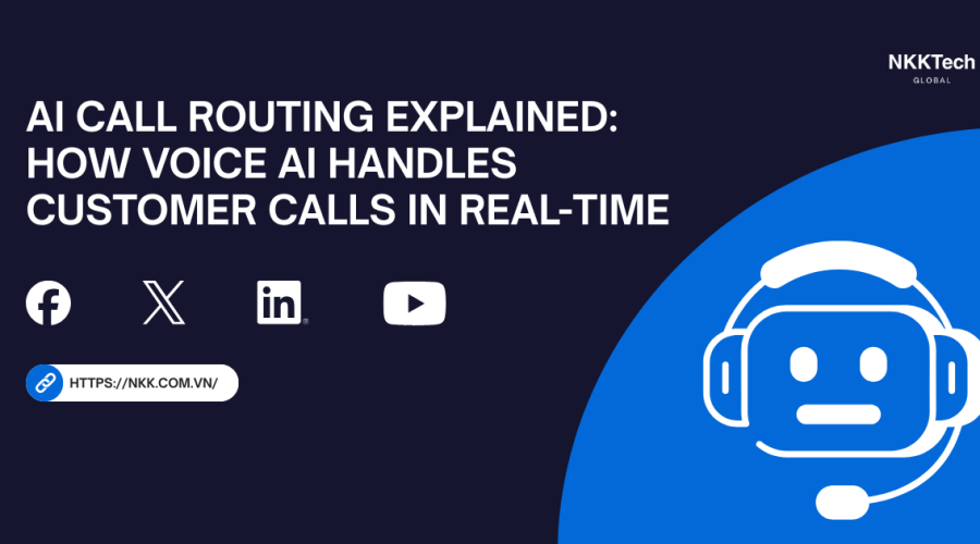 AI-powered call routing interface demonstrating how Voice AI handles customer calls in real-time, improving efficiency and customer experience.