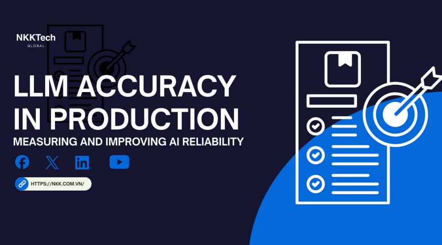LLM accuracy measurement process showing how AI reliability is tested and improved in production environments.