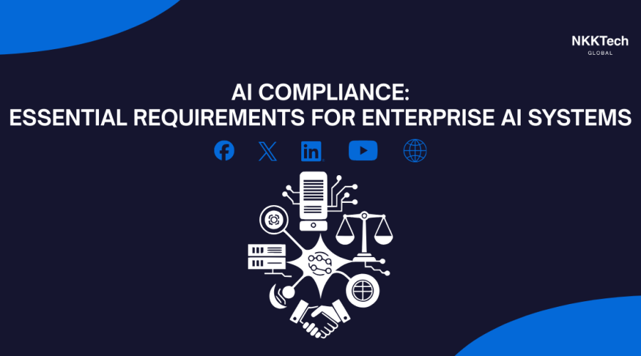 AI compliance framework showing governance, transparency, and risk control for enterprise AI systems in production.