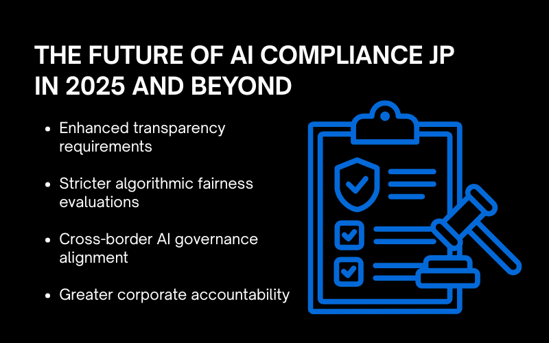 日本企業におけるAI Compliance:必須の6つのルール 4 Anh SEO 56 2