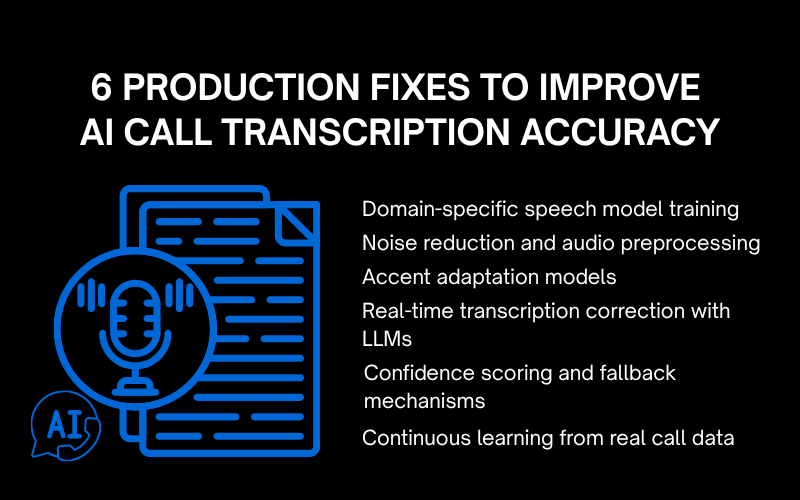 AI Call Transcription Accuracy: 6 cách cải thiện độ chính xác trong môi trường thực tế 3 Anh SEO 91 1