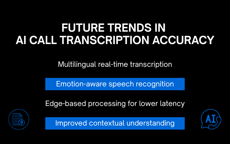 AI Call Transcription Accuracy: 6 cách cải thiện độ chính xác trong môi trường thực tế 4 Anh SEO 92 1
