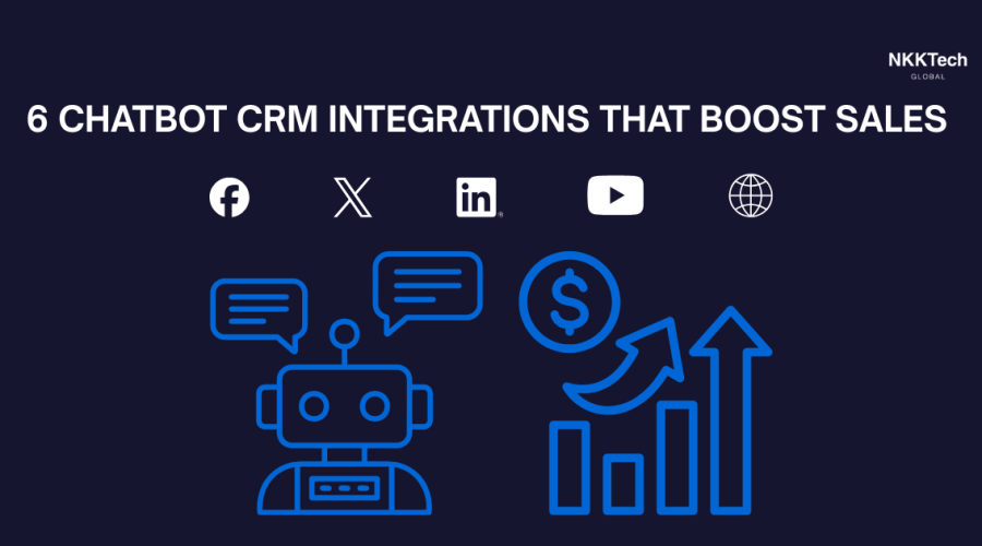 Chatbot CRM integration connecting website conversations directly to enterprise sales pipelines.