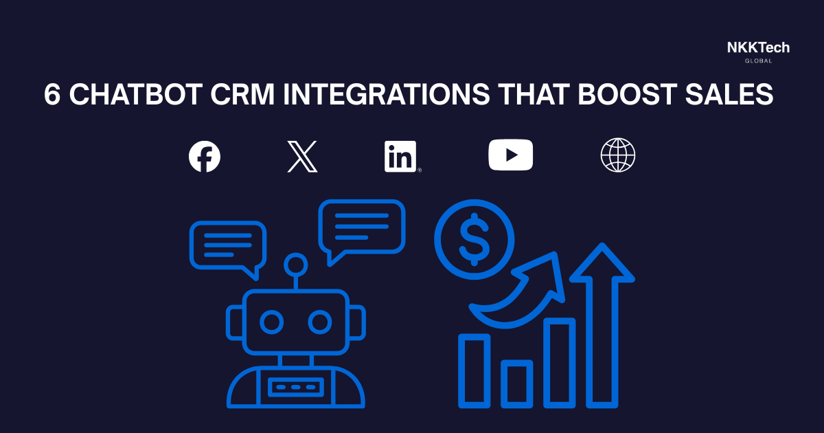6 Chatbot CRM Integrations That Boost Sales 1 Chatbot CRM integration connecting website conversations directly to enterprise sales pipelines.