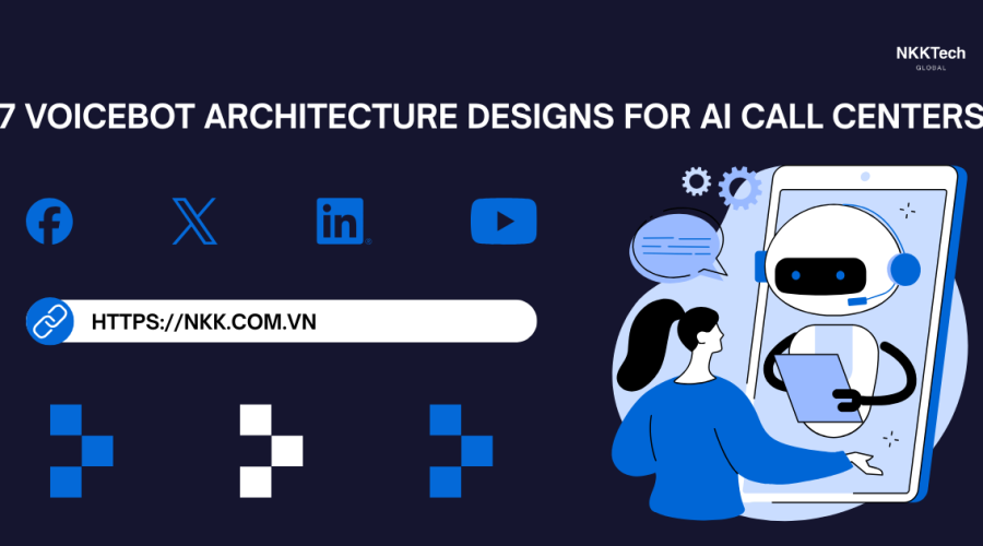 Voicebot architecture powering scalable AI call centers with speech recognition, NLP processing, and cloud infrastructure.