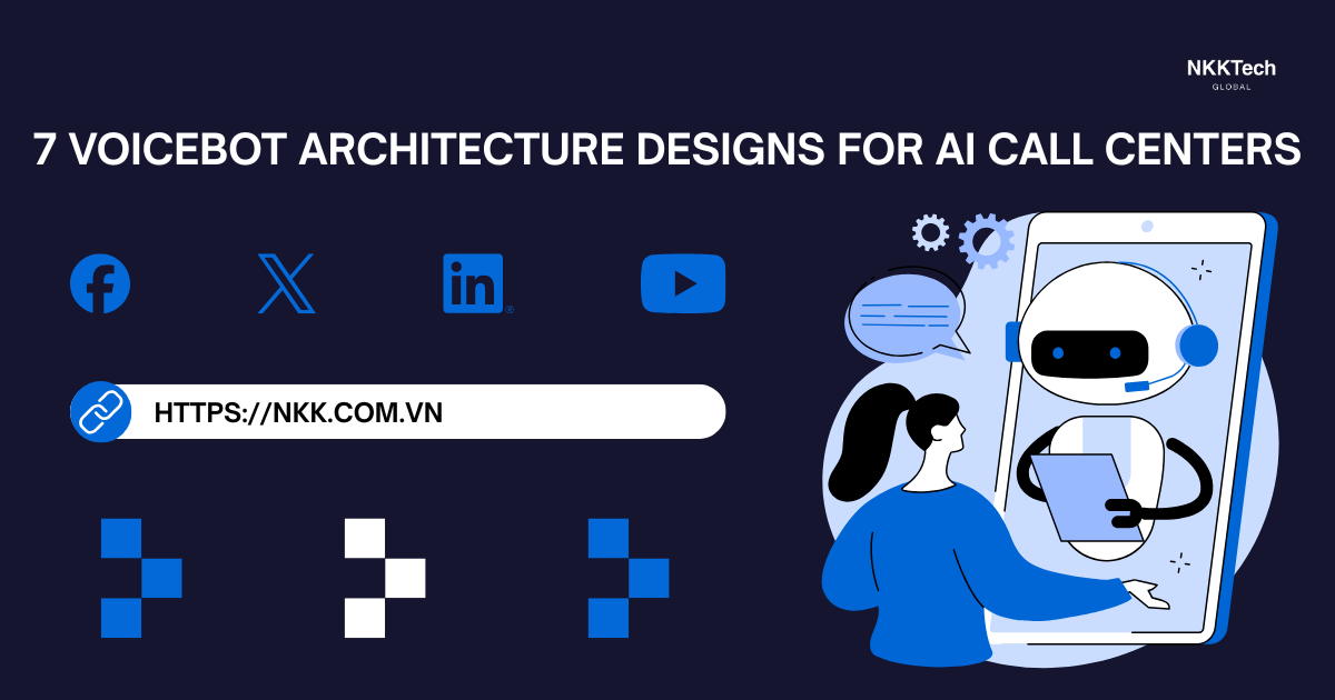 7 Voicebot Architecture Designs for AI Call Centers 1 Voicebot architecture powering scalable AI call centers with speech recognition, NLP processing, and cloud infrastructure.