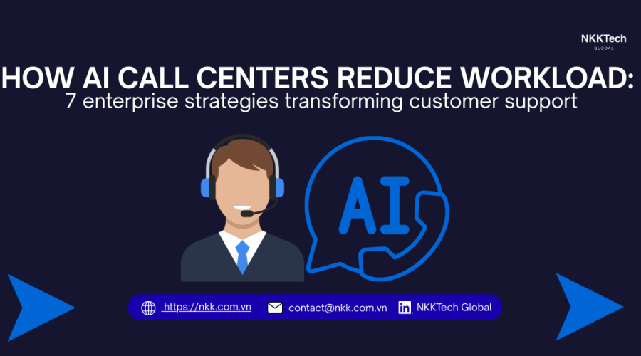 Seven enterprise strategies showing how AI call centers reduce workload