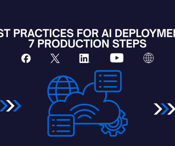 AI deployment process showing scalable infrastructure, monitoring systems, and production-ready AI pipelines.