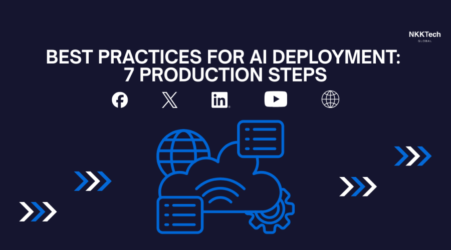 AI deployment process showing scalable infrastructure, monitoring systems, and production-ready AI pipelines.