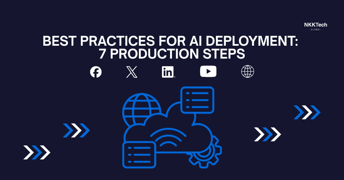 Best Practices for AI Deployment: 7 Production Steps 1 AI deployment process showing scalable infrastructure, monitoring systems, and production-ready AI pipelines.