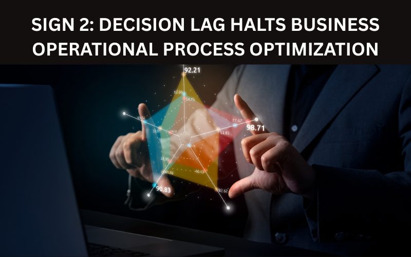 3 dấu hiệu: Business operational process Optimization 3 Anh SEO 54 2