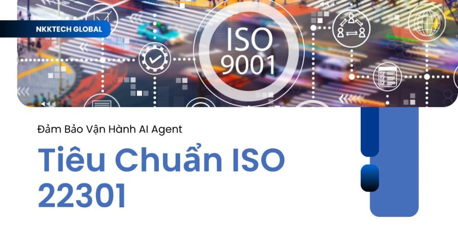 Khung ISO 22301 đảm bảo vận hành liên tục cho AI Agent doanh nghiệp: BIA, RTO/RPO và Failover SLM từ NKKTech Global