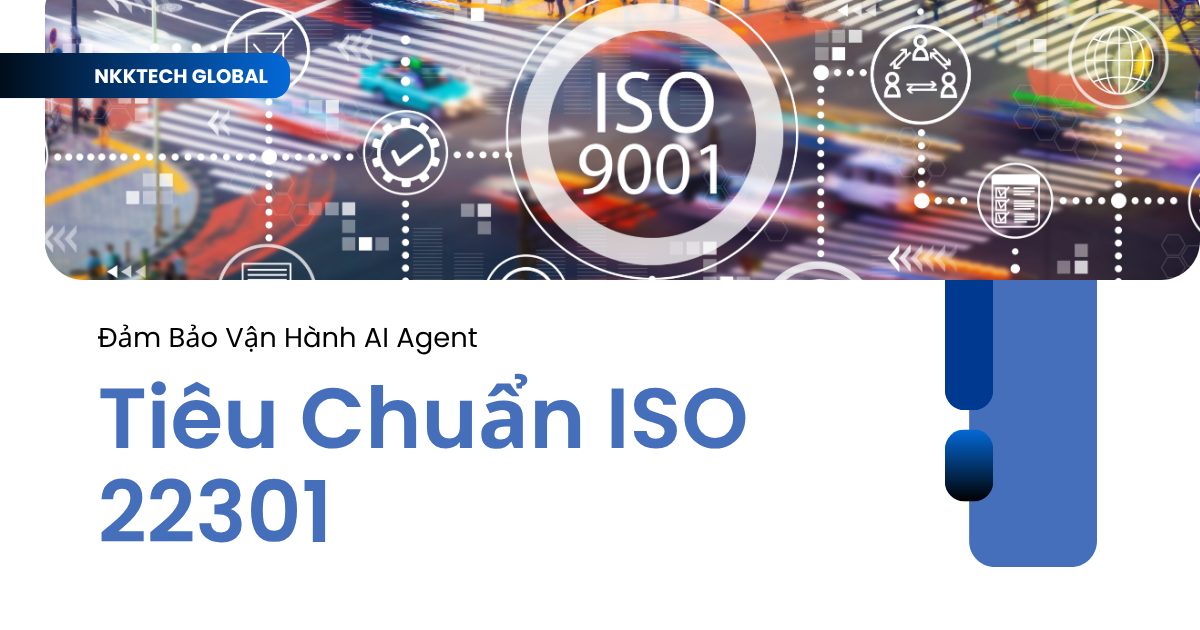 Khung ISO 22301 đảm bảo vận hành liên tục cho AI Agent doanh nghiệp: BIA, RTO/RPO và Failover SLM từ NKKTech Global