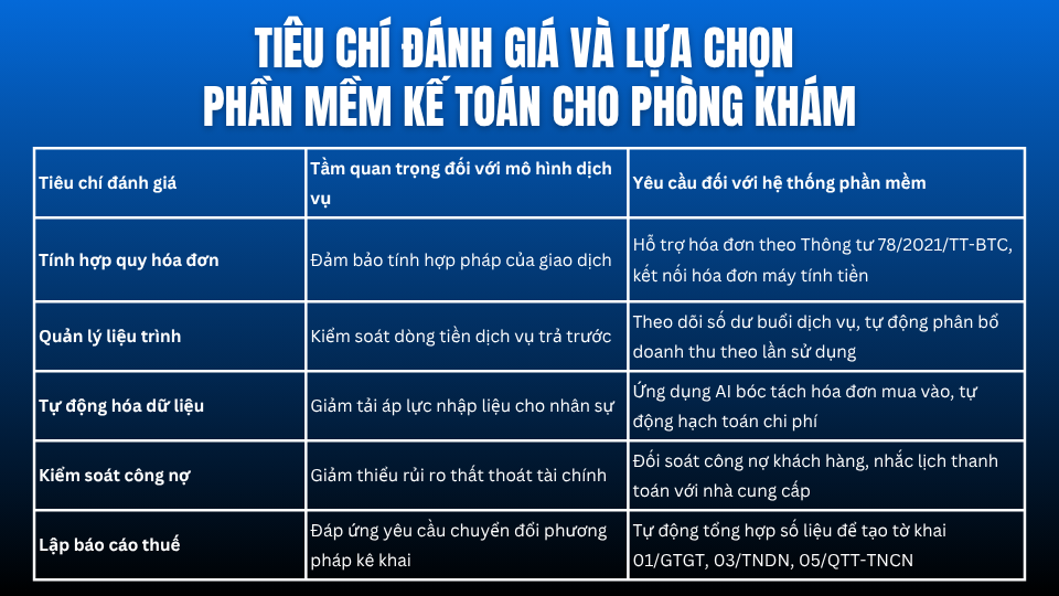 Phần mềm kế toán cho phòng khám chuẩn quy định 2026 3 Orange and Black Gradient Mountain Presentation47