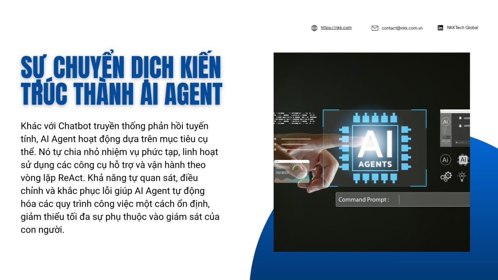 AI Agent Là Gì? Giải Thích Dễ Hiểu Về Xu Hướng Công Nghệ Mới 2 Orange and Black Gradient Mountain Presentation66